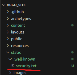 Folder structure in Hugo